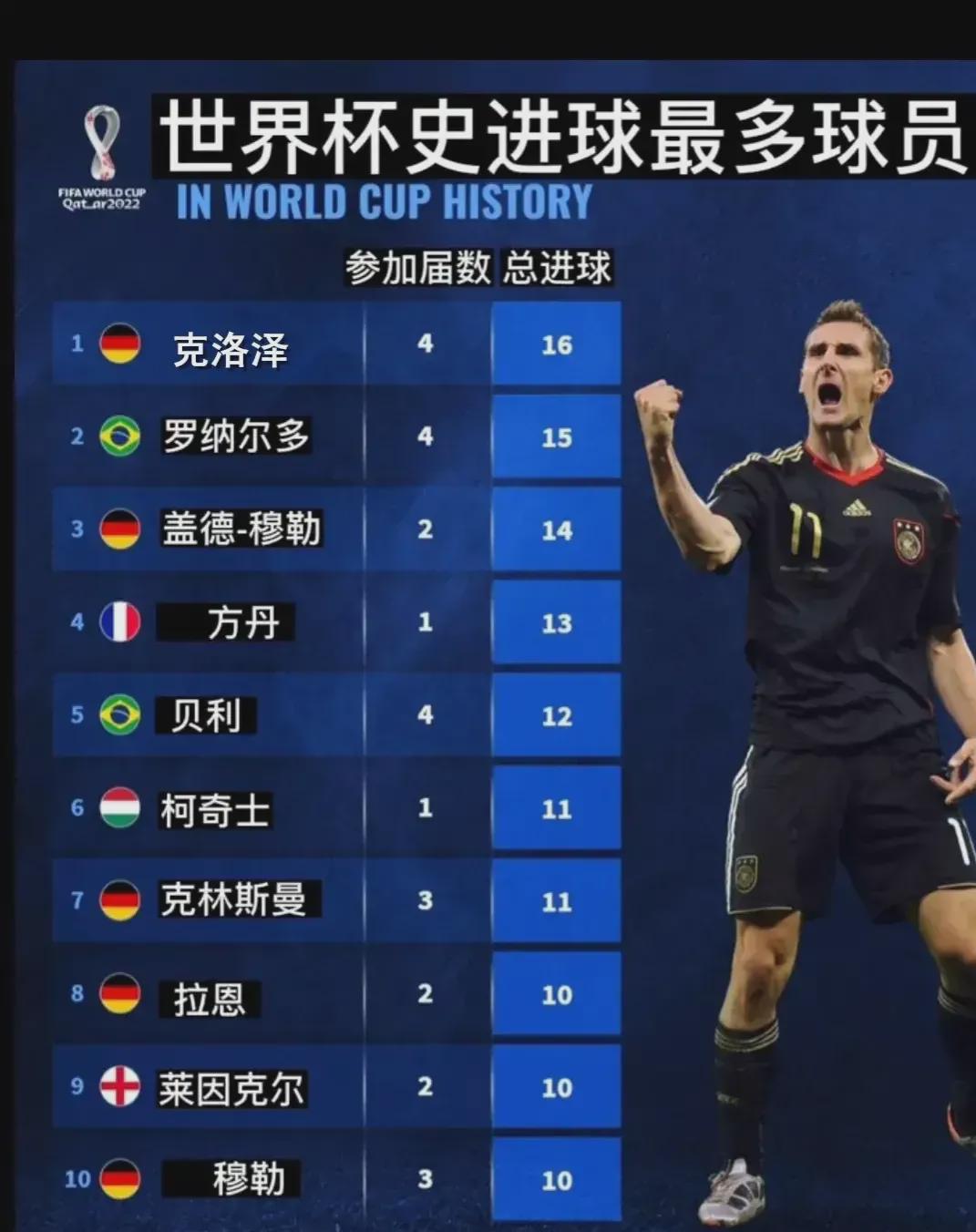 素共同影响