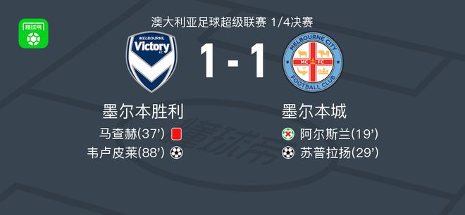 这意味着他