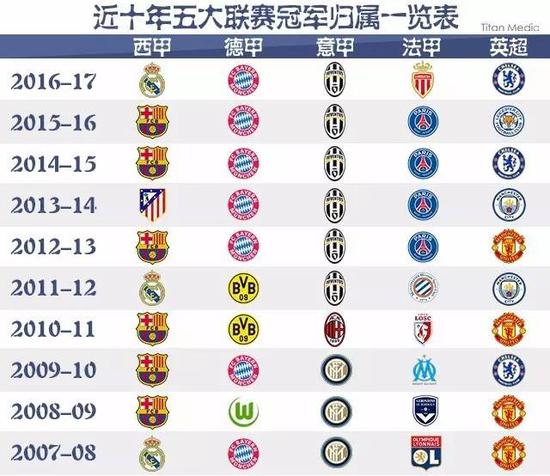 为他们准备