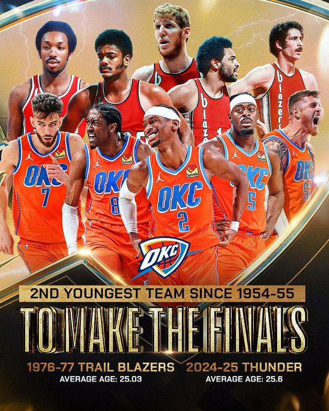 放大为常规 放大为常规