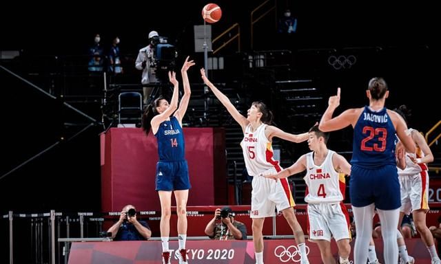 时段切换到 时段切换到